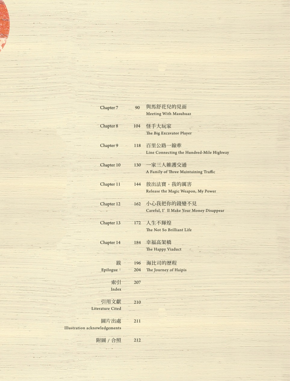 Page Background